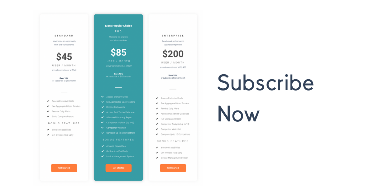 Subscription Plans Supplier Portal TenderBoard Asia