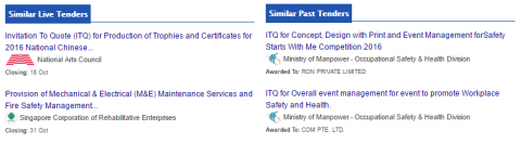 Similar Live and Past Tenders