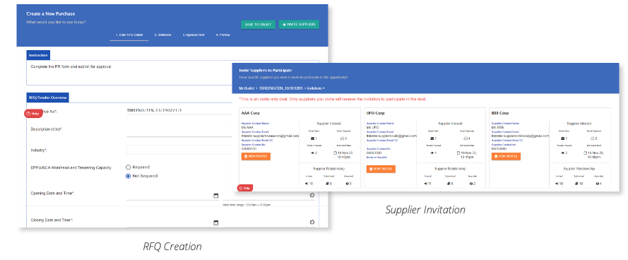 Source to Settle TenderBoard eProcurement