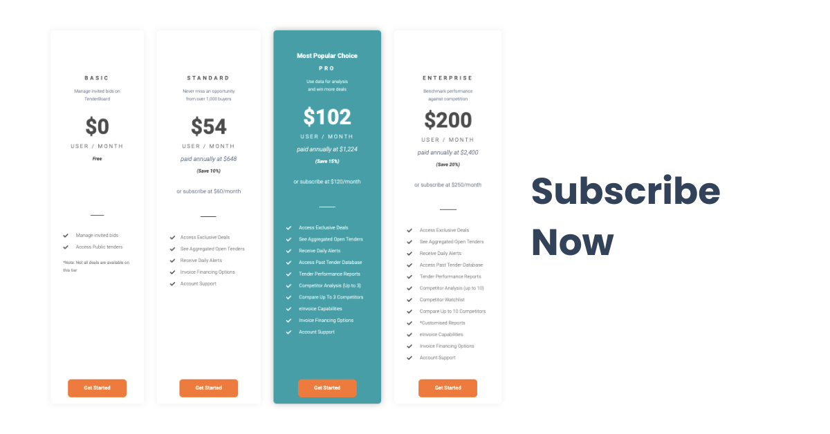 Subscription Plans | Supplier Portal | TenderBoard Asia