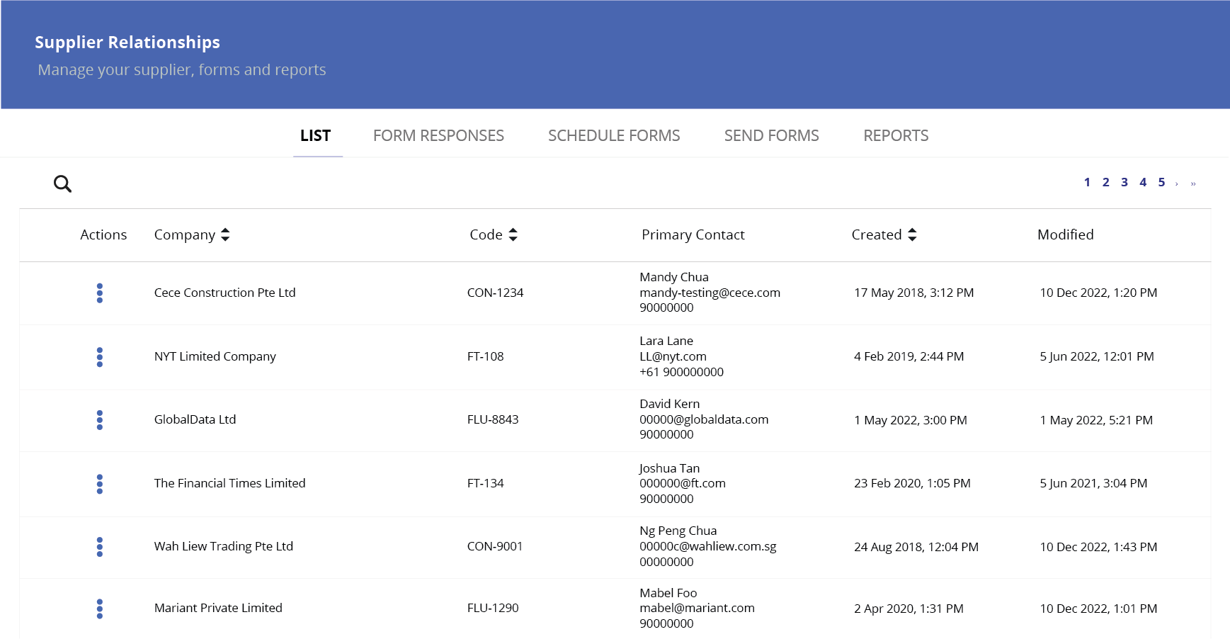 Supplier Relationship Page