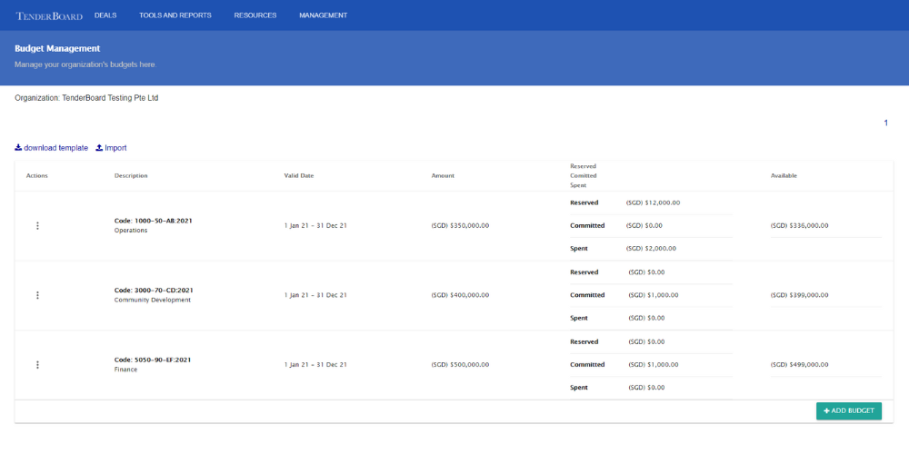 simplified budget management